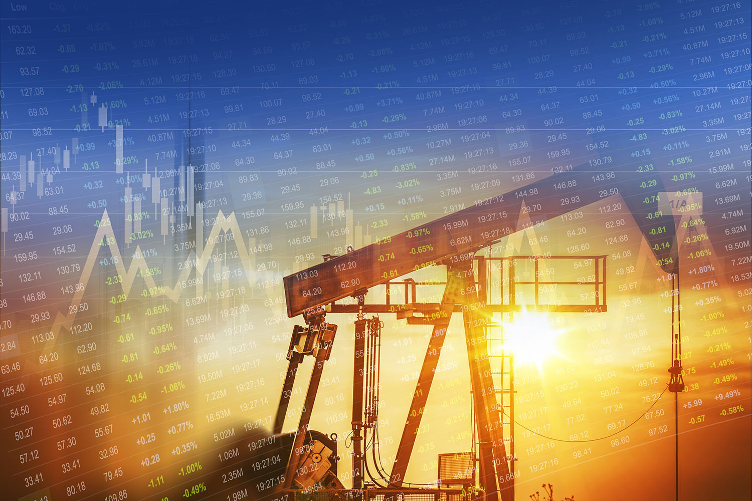 Crude,Oil,And,Energy,Companies,Stock,Investment,Concept,Graphic.